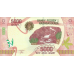 P97-P104 Madagascar - 100-20.000 Ariary Year ND (2017) (8 Notes)